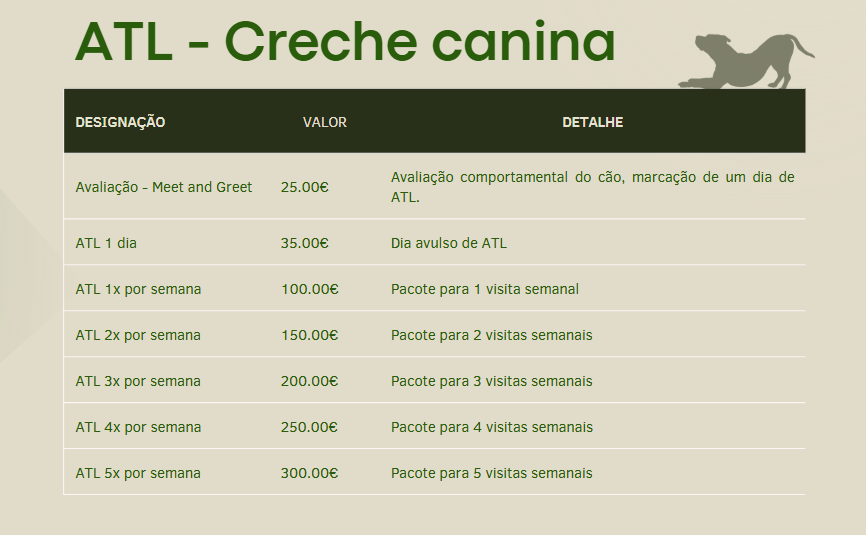 Valores creche canina, ATL caes Valores creche canina, ATL caes